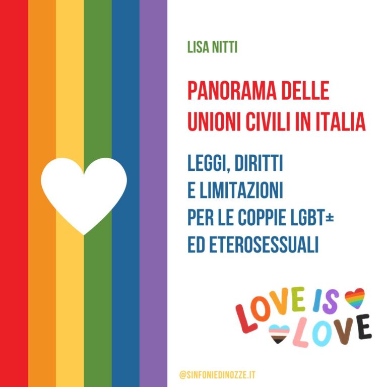 Panorama delle Unioni Civili in Italia